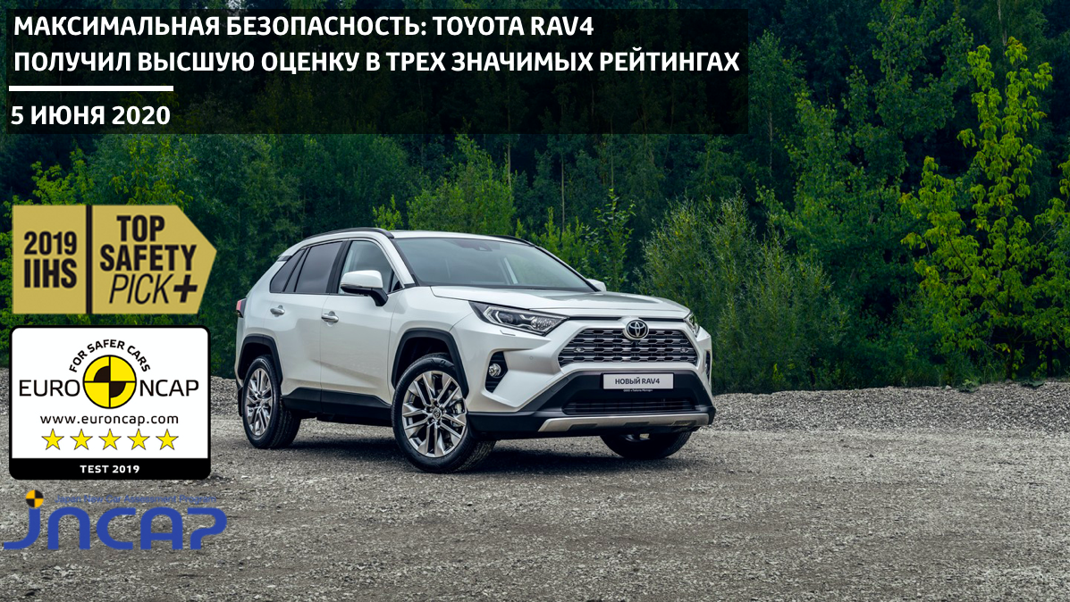 Изображение на странице Новости в мире Тойота Центр Оренбург