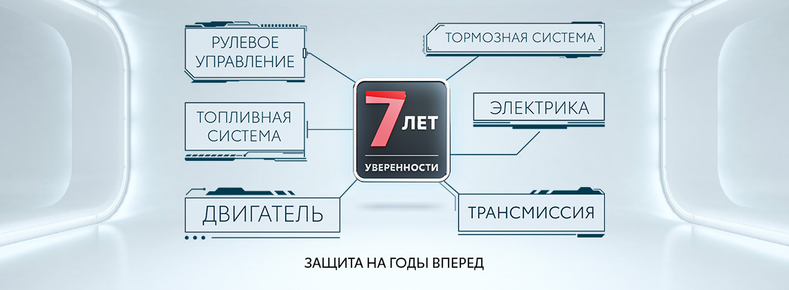Изображение на странице Последние новости и события в мире Toyota Тойота Центр Оренбург